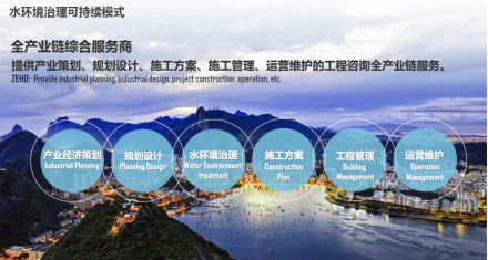 正和恒基邢磊 探索城市水環境可持續發展的實踐路徑